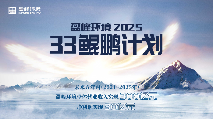 OB视讯情形2025·33鲲鹏妄想